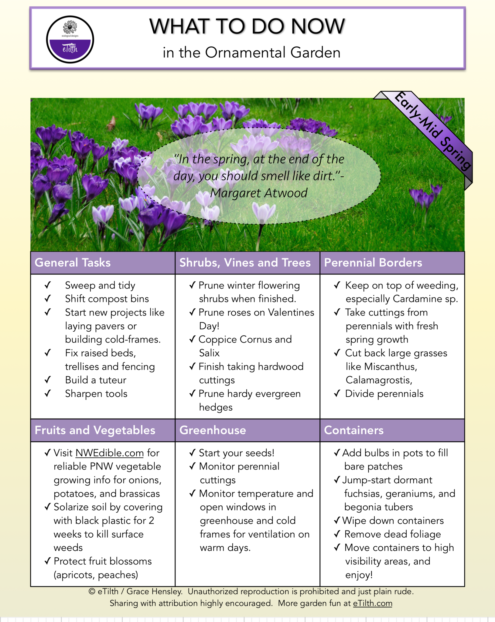Read more about the article Spring Reminders for Pacific Northwest Gardens