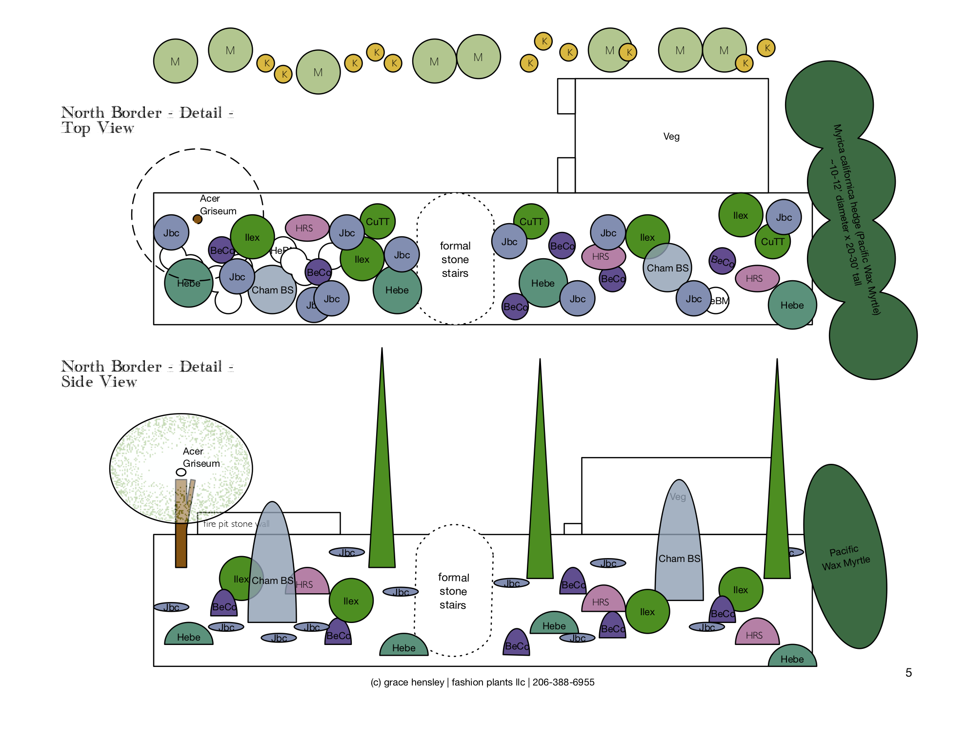 Read more about the article Circles and Spheres – Visualizing Garden Design